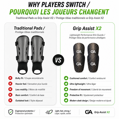 Comparatif entre des protège-tibias traditionnels et les mini protège-tibias carbone Grip Assist X2